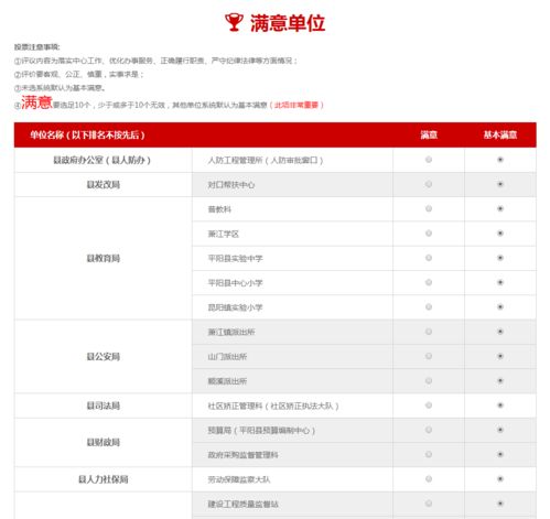 投票啦！2021年度平陽縣“千人評議”活動網絡評議即將開始——您的評價，推動發展